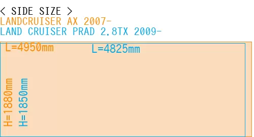 #LANDCRUISER AX 2007- + LAND CRUISER PRAD 2.8TX 2009-